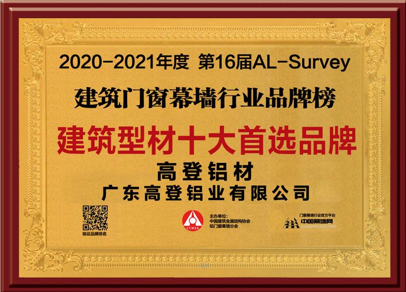 2021年建筑型材十大品牌獎(jiǎng)牌